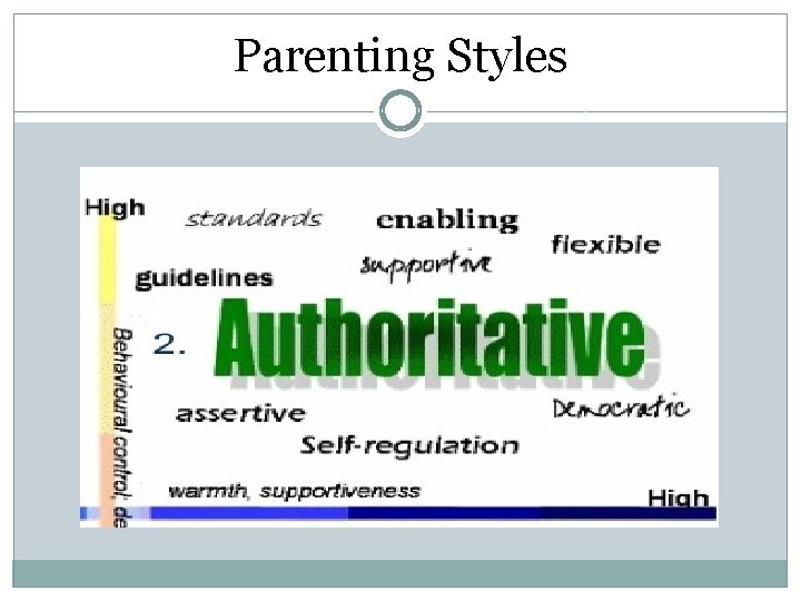 Parenting Styles 