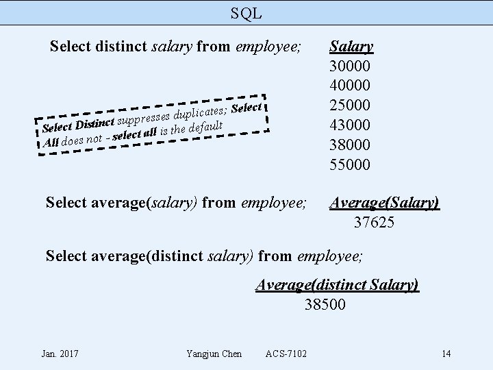 SQL Select distinct salary from employee; s; Select e t a c i l