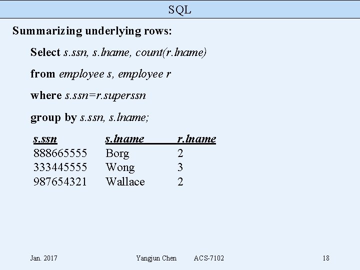 SQL Summarizing underlying rows: Select s. ssn, s. lname, count(r. lname) from employee s,