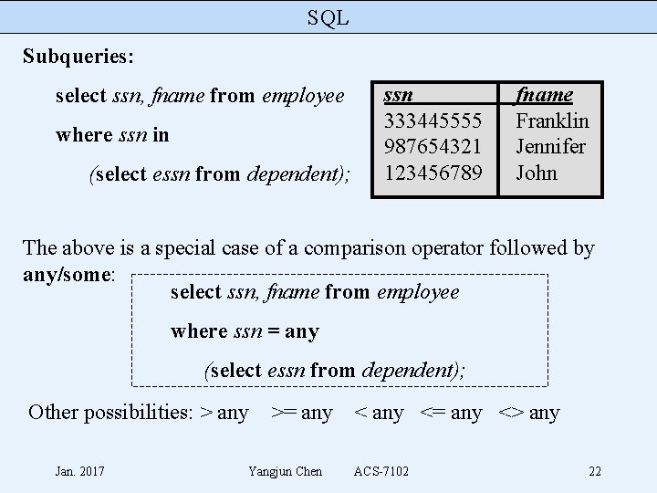 SQL Subqueries: select ssn, fname from employee where ssn in (select essn from dependent);