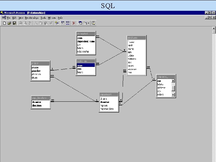 SQL Jan. 2017 Yangjun Chen ACS-7102 26 