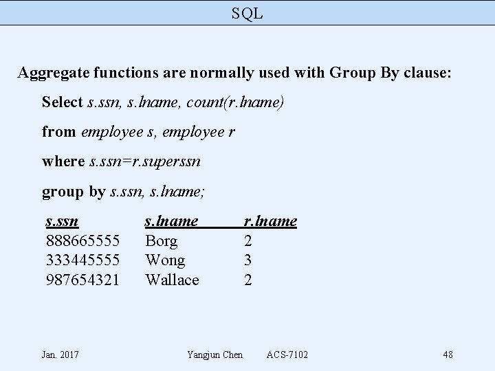 SQL Aggregate functions are normally used with Group By clause: Select s. ssn, s.