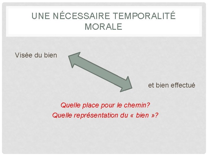 UNE NÉCESSAIRE TEMPORALITÉ MORALE Visée du bien et bien effectué Quelle place pour le