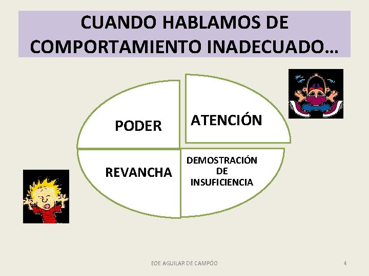 CUANDO HABLAMOS DE COMPORTAMIENTO INADECUADO… PODER REVANCHA ATENCIÓN DEMOSTRACIÓN DE INSUFICIENCIA EOE AGUILAR DE