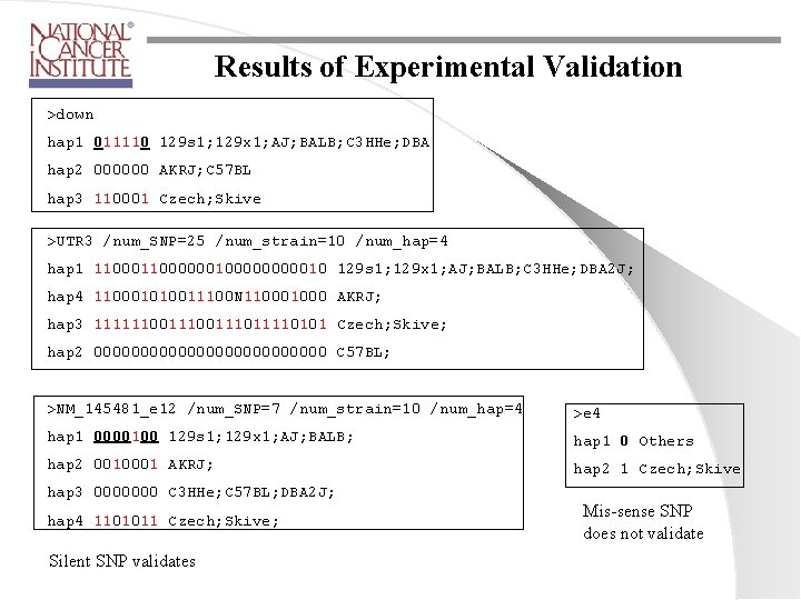 Results of Experimental Validation >down hap 1 011110 129 s 1; 129 x 1; Results of Experimental Validation >down hap 1 011110 129 s 1; 129 x 1;