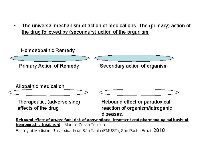  • The universal mechanism of action of medications. The (primary) action of the