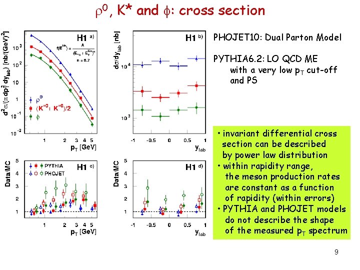  0, K* and : cross section PHOJET 10: Dual Parton Model PYTHIA 6.