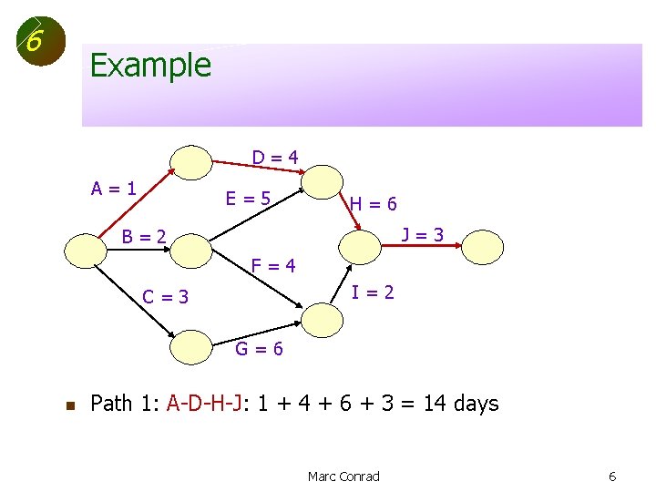 6 Example D=4 A=1 E=5 H=6 J=3 B=2 F=4 I=2 C=3 G=6 n Path