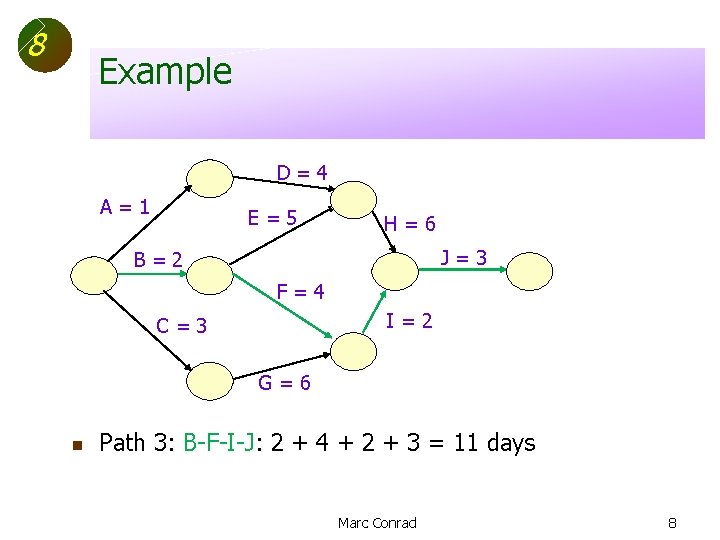 8 Example D=4 A=1 E=5 H=6 J=3 B=2 F=4 I=2 C=3 G=6 n Path