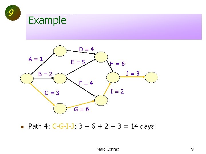 9 Example D=4 A=1 E=5 H=6 J=3 B=2 F=4 I=2 C=3 G=6 n Path