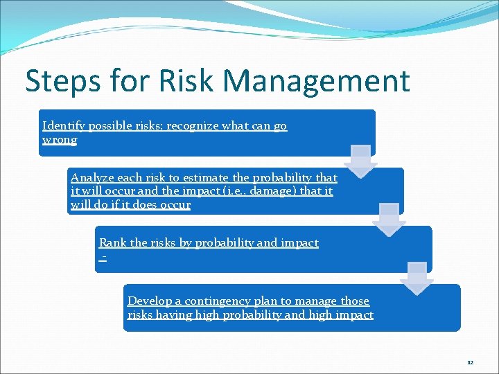 Steps for Risk Management Identify possible risks; recognize what can go wrong Analyze each
