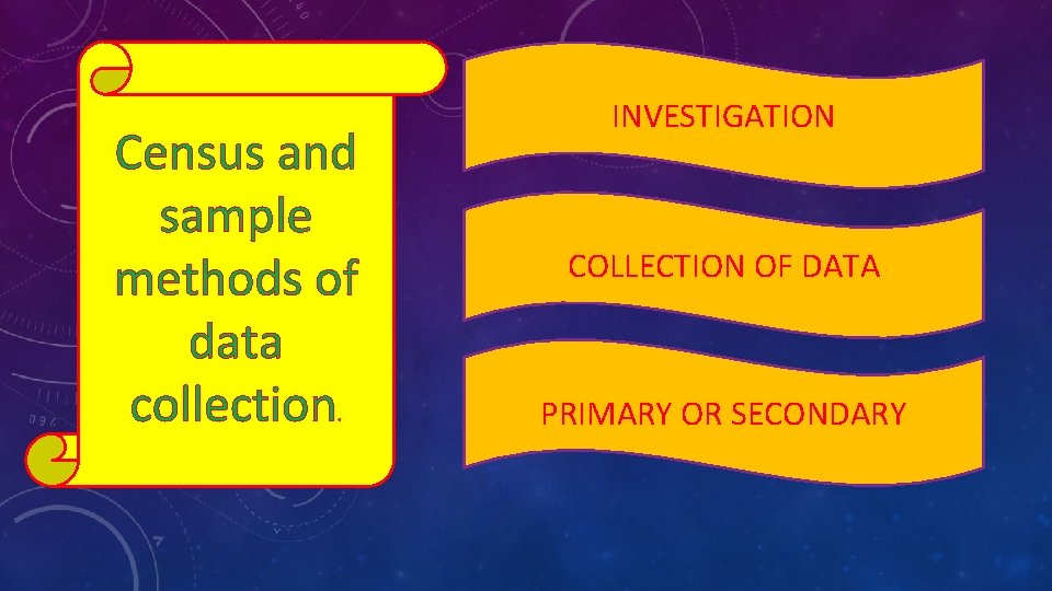 Census and sample methods of data collection. INVESTIGATION COLLECTION OF DATA PRIMARY OR SECONDARY