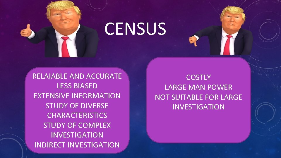 CENSUS RELAIABLE AND ACCURATE LESS BIASED EXTENSIVE INFORMATION STUDY OF DIVERSE CHARACTERISTICS STUDY OF