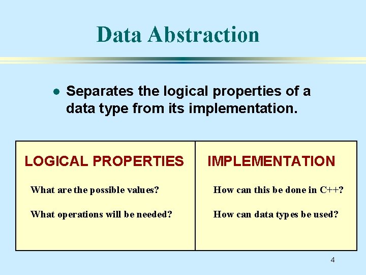 Data Abstraction l Separates the logical properties of a data type from its implementation.