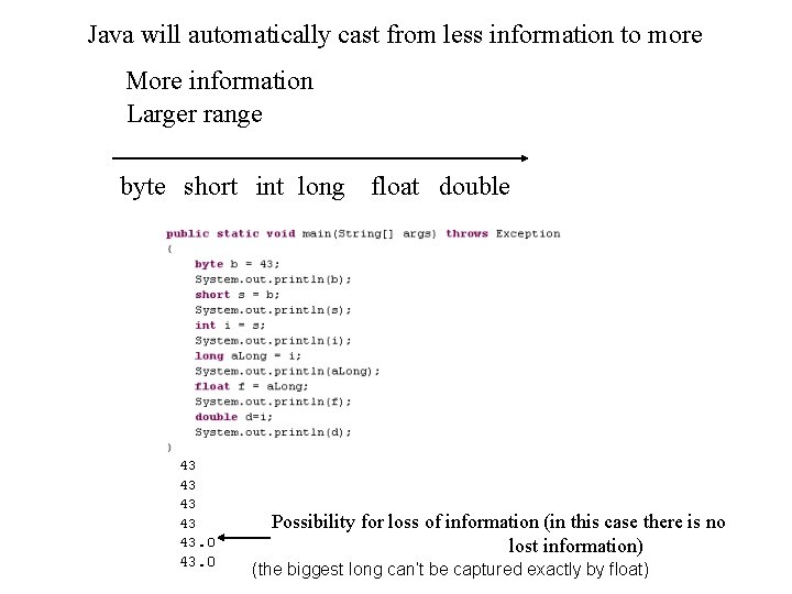 Java will automatically cast from less information to more More information Larger range byte