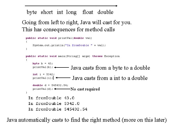 byte short int long float double Going from left to right, Java will cast