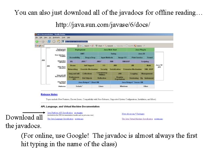 You can also just download all of the javadocs for offline reading… http: //java.