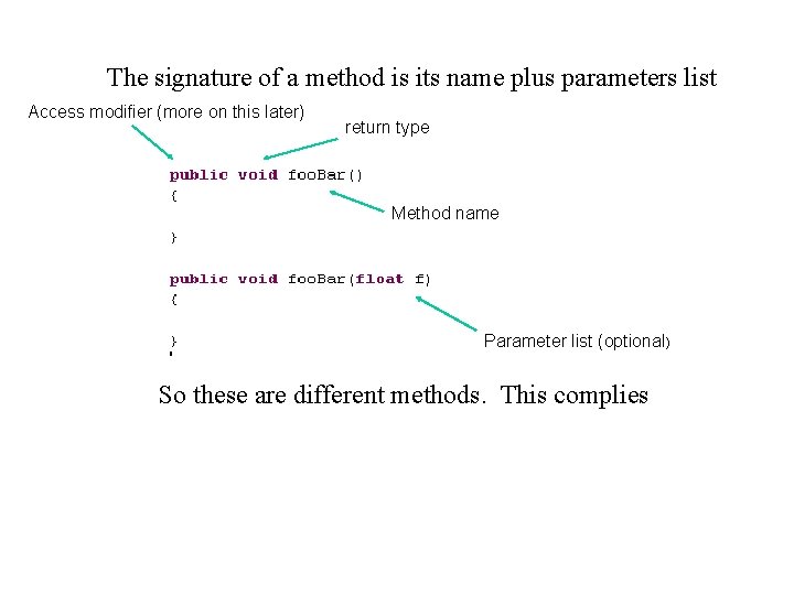 The signature of a method is its name plus parameters list Access modifier (more