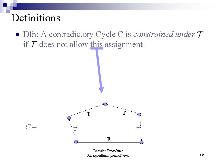 Definitions n Dfn: A contradictory Cycle C is constrained under T if T does
