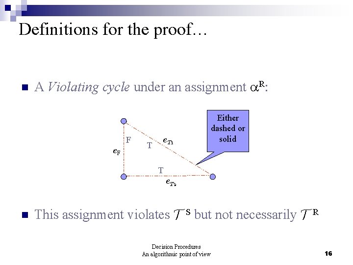 Definitions for the proof… n A Violating cycle under an assignment R: F e.