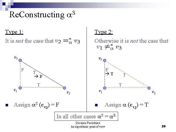 Re. Constructing S Type 1: Type 2: It is not the case that Otherwise