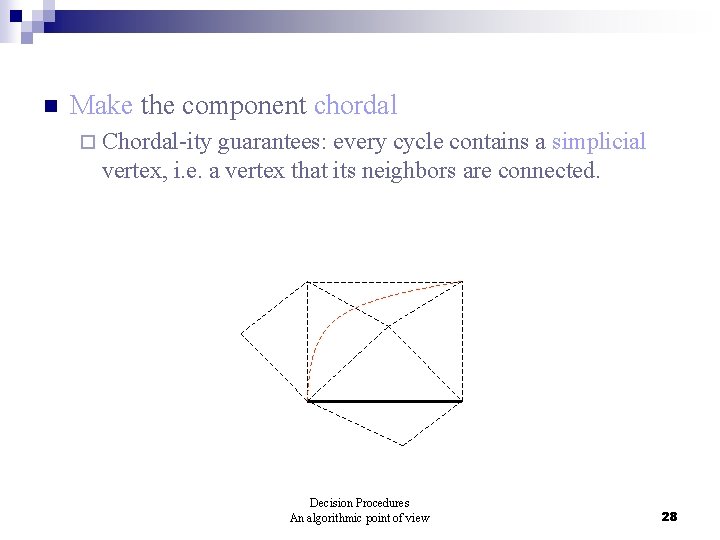 n Make the component chordal ¨ Chordal-ity guarantees: every cycle contains a simplicial vertex,