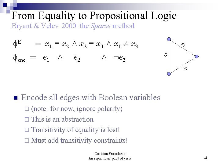 From Equality to Propositional Logic Bryant & Velev 2000: the Sparse method = x