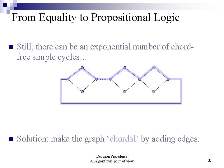 From Equality to Propositional Logic n Still, there can be an exponential number of