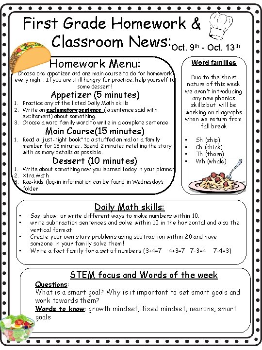 First Grade Homework & Classroom News: Oct. 9 - Oct. 13 th Homework Menu: