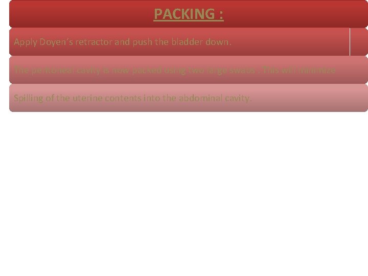 PACKING : Apply Doyen’s retractor and push the bladder down. The peritoneal cavity is