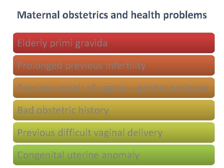 Maternal obstetrics and health problems Elderly primi gravida Prolonged previous infertility Previous repair of