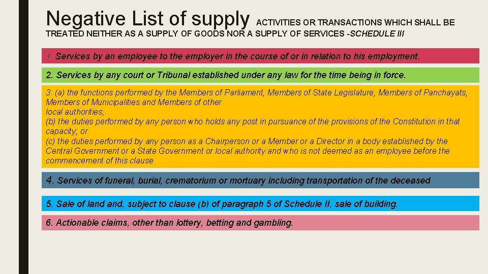Negative List of supply ACTIVITIES OR TRANSACTIONS WHICH SHALL BE TREATED NEITHER AS A