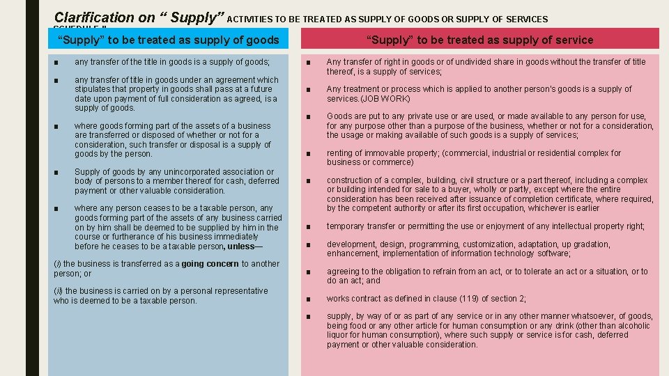 Clarification on “ Supply” ACTIVITIES TO BE TREATED AS SUPPLY OF GOODS OR SUPPLY