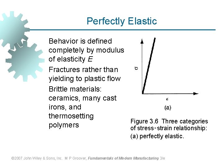 Perfectly Elastic Behavior is defined completely by modulus of elasticity E Fractures rather than