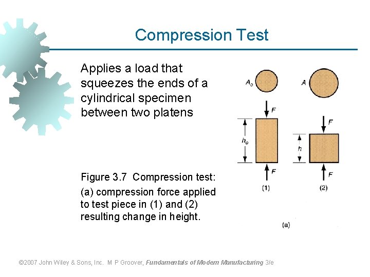 Compression Test Applies a load that squeezes the ends of a cylindrical specimen between