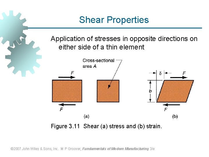 Shear Properties Application of stresses in opposite directions on either side of a thin