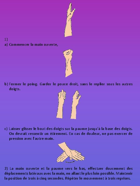 1) a) Commencer la main ouverte, b) Fermer le poing. Garder le pouce droit,