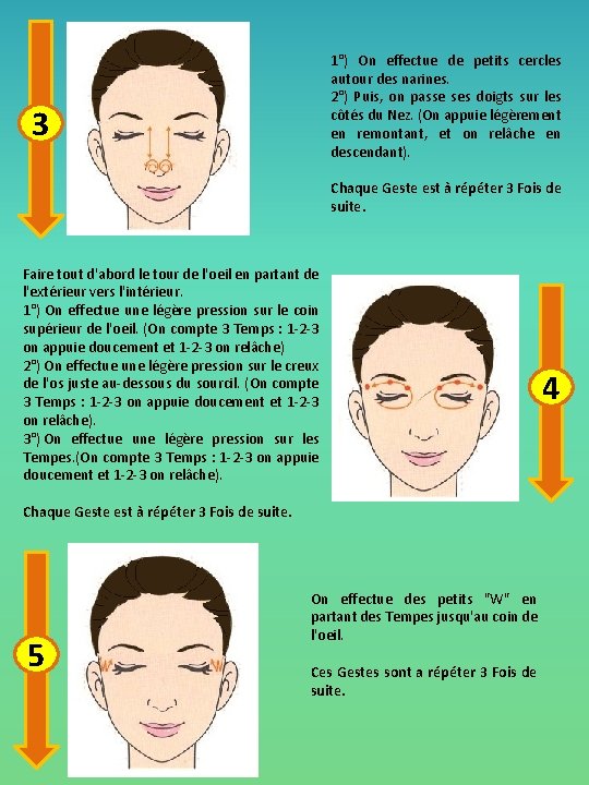 1°) On effectue de petits cercles autour des narines. 2°) Puis, on passe ses