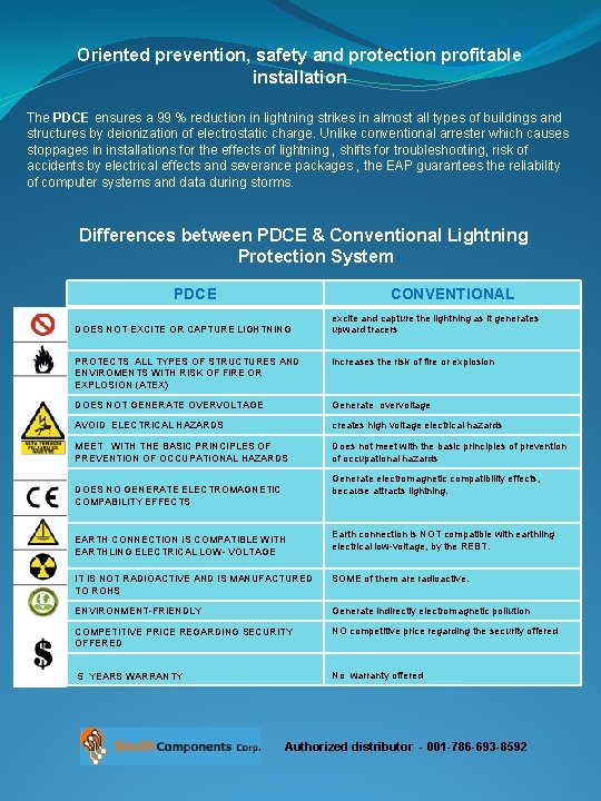 Oriented prevention, safety and protection profitable installation The PDCE ensures a 99 % reduction