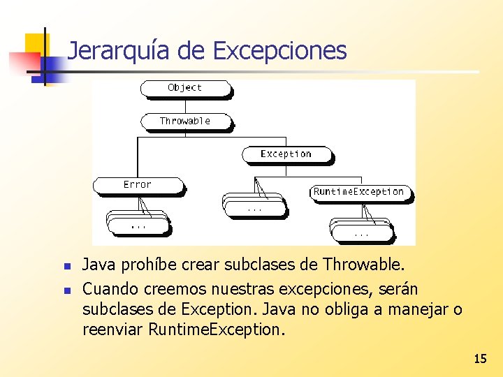 Jerarquía de Excepciones n n Java prohíbe crear subclases de Throwable. Cuando creemos nuestras