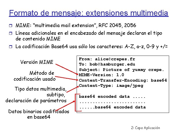Formato de mensaje: extensiones multimedia MIME: “multimedia mail extension”, RFC 2045, 2056 Líneas adicionales