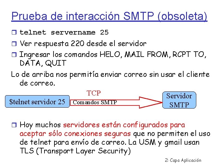 Prueba de interacción SMTP (obsoleta) telnet servername 25 Ver respuesta 220 desde el servidor