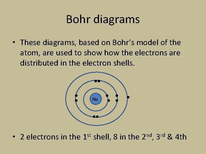 Bohr diagrams • These diagrams, based on Bohr’s model of the atom, are used
