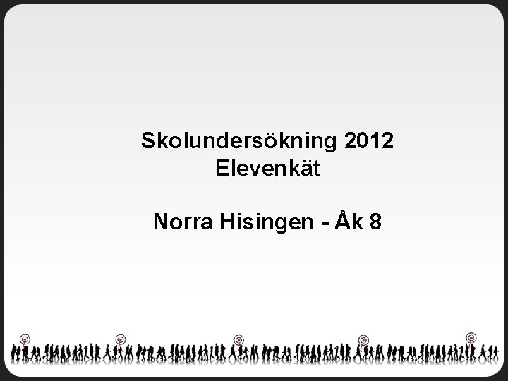 Skolundersökning 2012 Elevenkät Norra Hisingen - Åk 8 