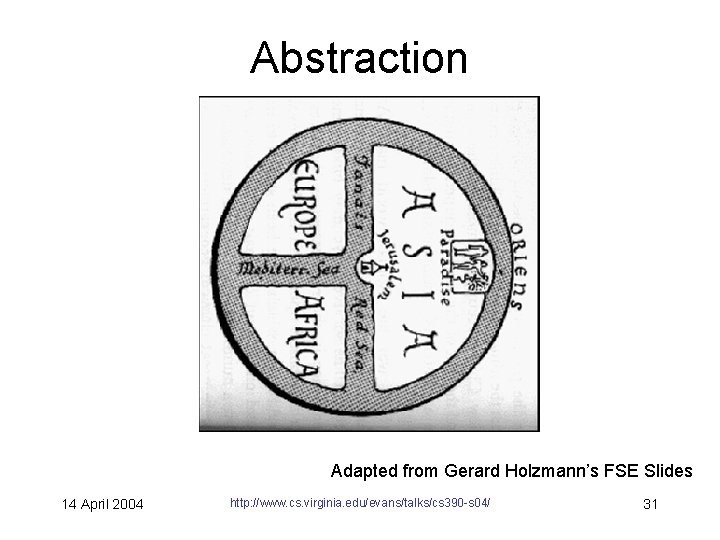 Abstraction Adapted from Gerard Holzmann’s FSE Slides 14 April 2004 http: //www. cs. virginia.