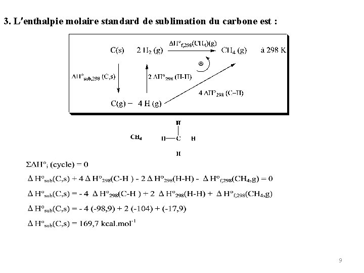 3. L’enthalpie molaire standard de sublimation du carbone est : 9 