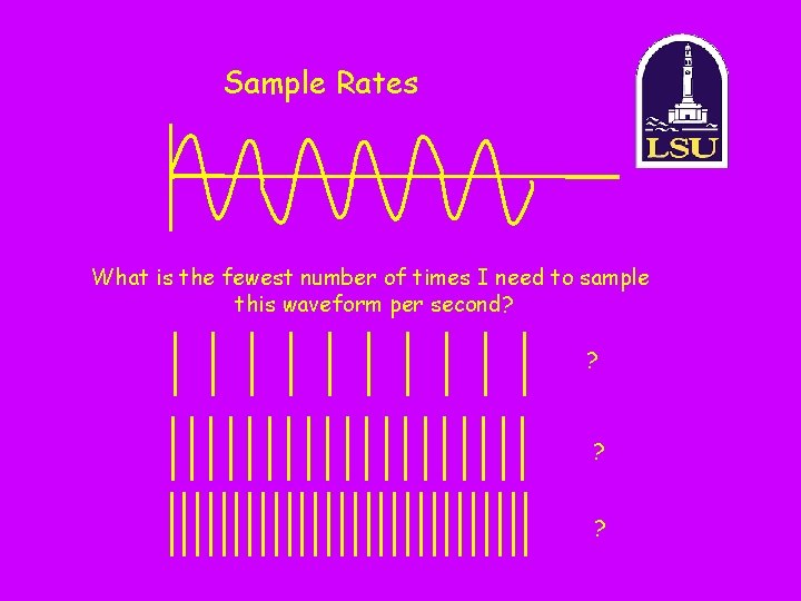 Sample Rates What is the fewest number of times I need to sample this