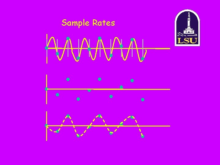 Sample Rates 