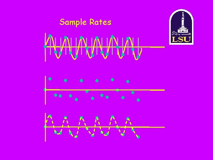 Sample Rates 
