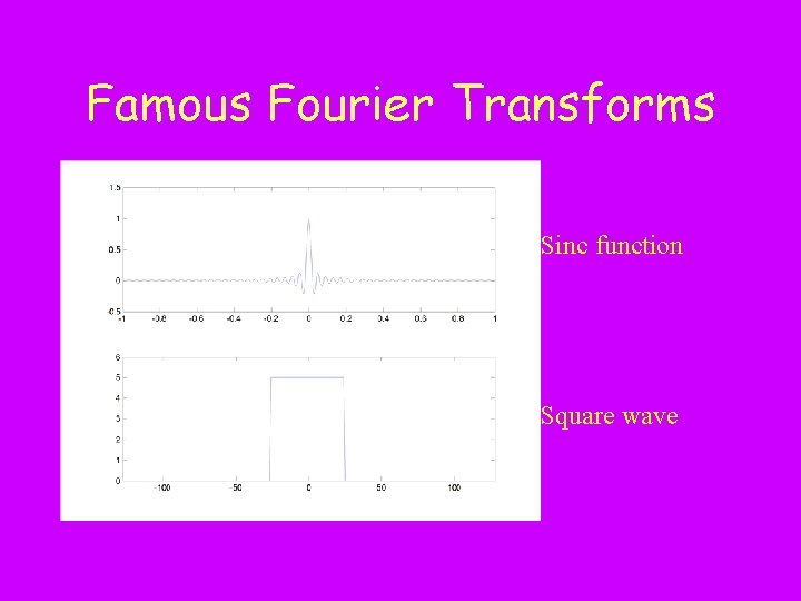 Famous Fourier Transforms Sinc function Square wave 